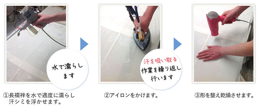kimono_cleaning_sweat_free